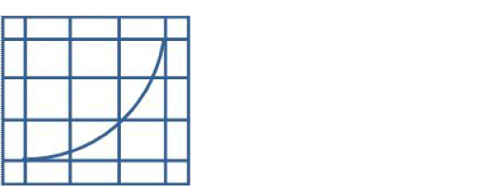 Pacific Investment Counsel, Inc.